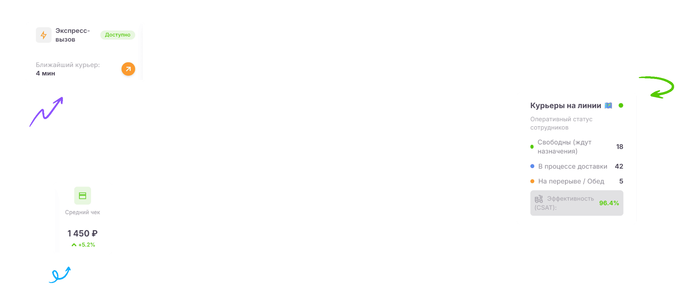 hero elements