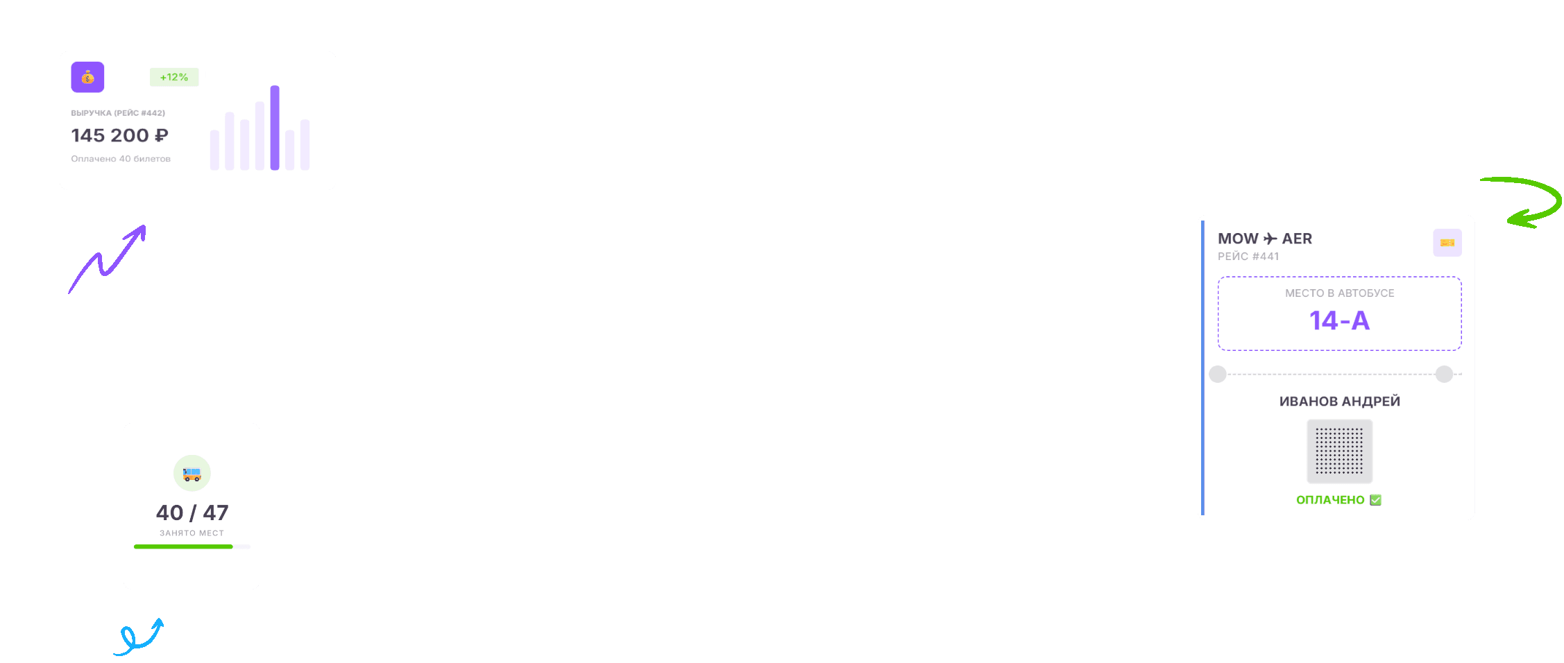 hero elements