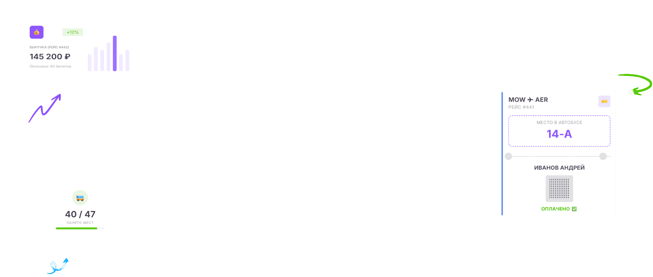 hero elements