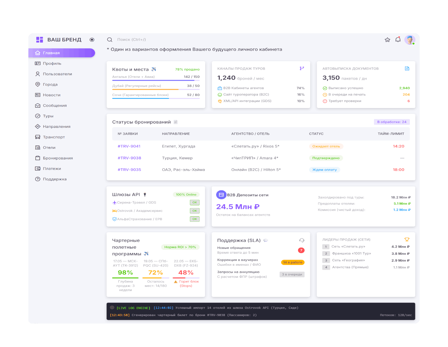 hero dashboard